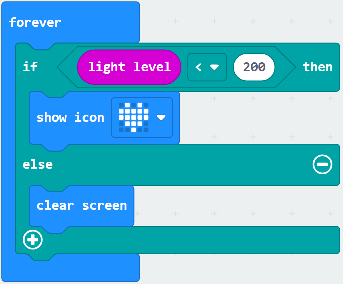forever, if 'light level' less than 200 then, show icon, else, clear screen